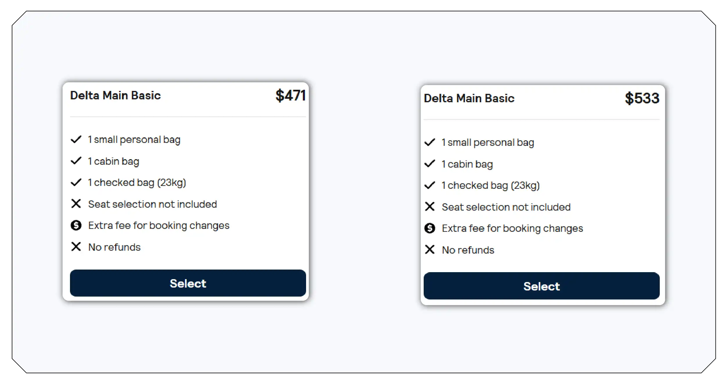 How Data Scraping Enhances Taiwan Flight Price Prediction